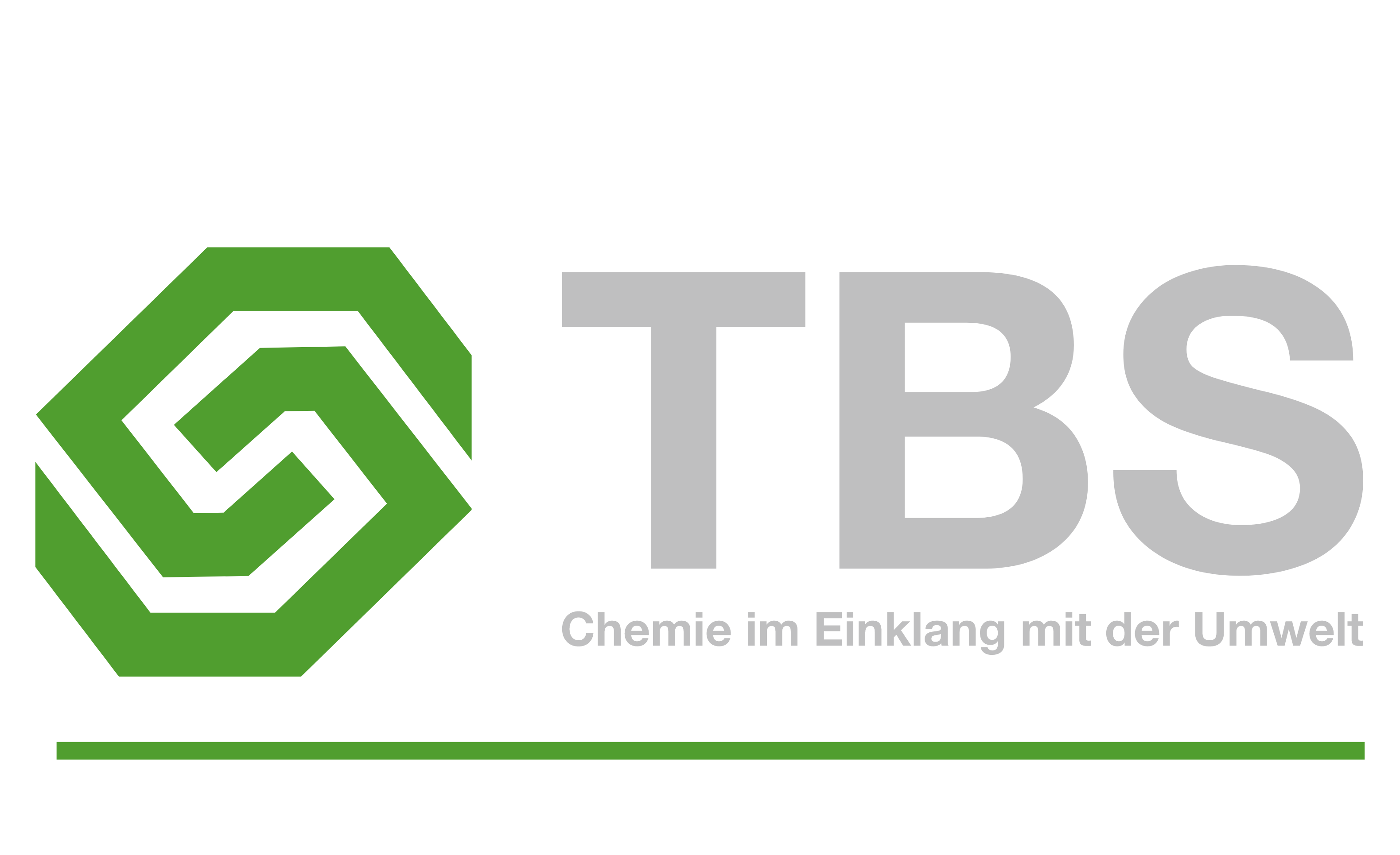 Textilchemie Borodimos & Sons GmbH & Co. KG